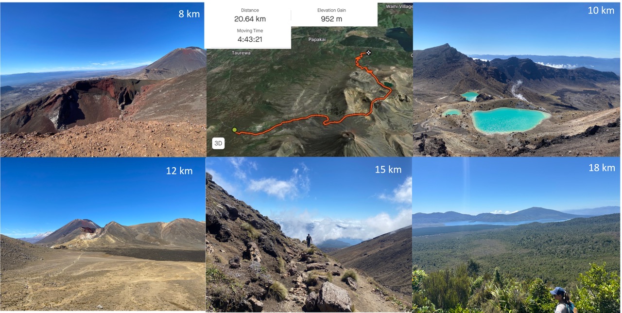 Tongariro crossing