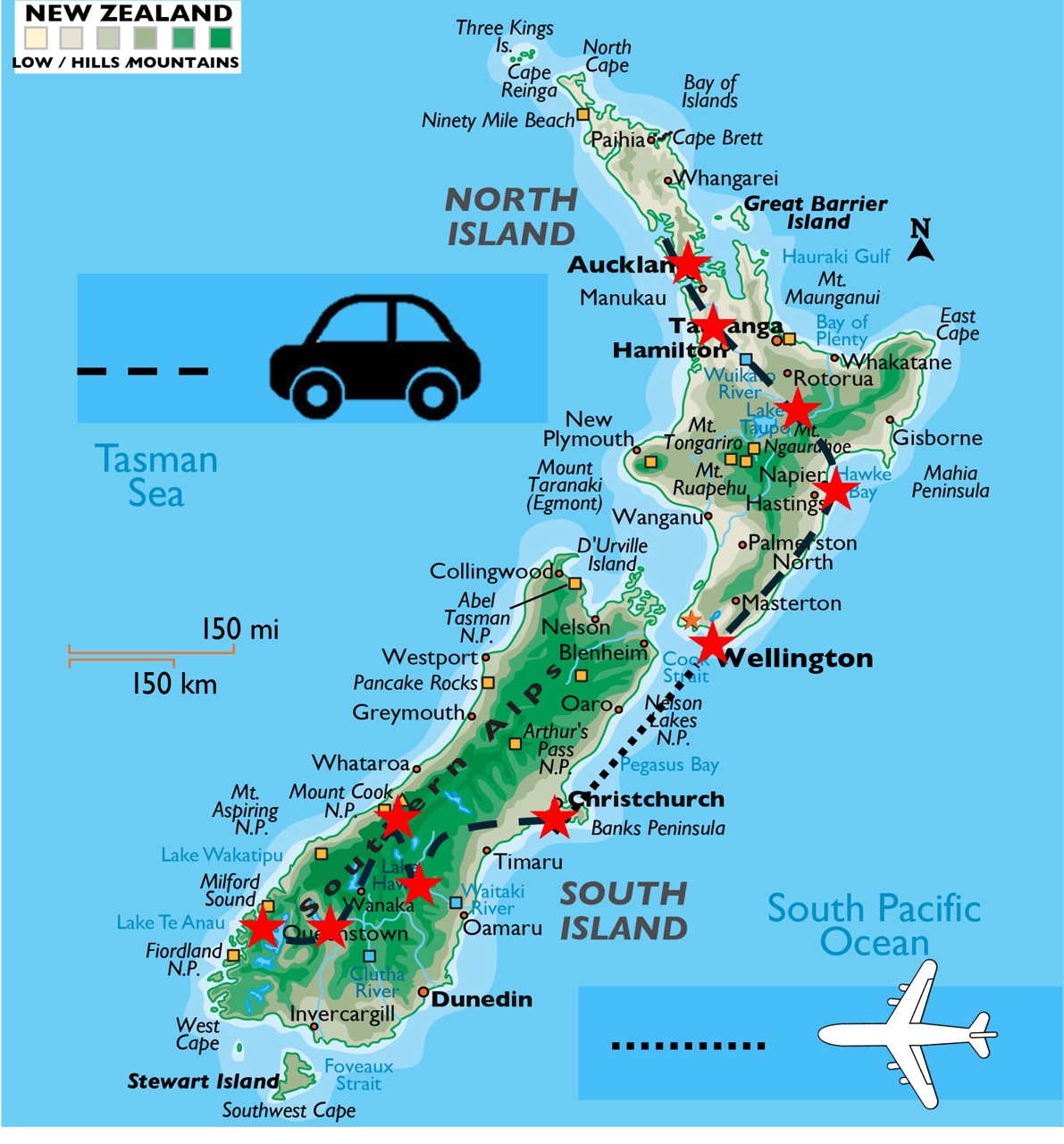 NZ trip