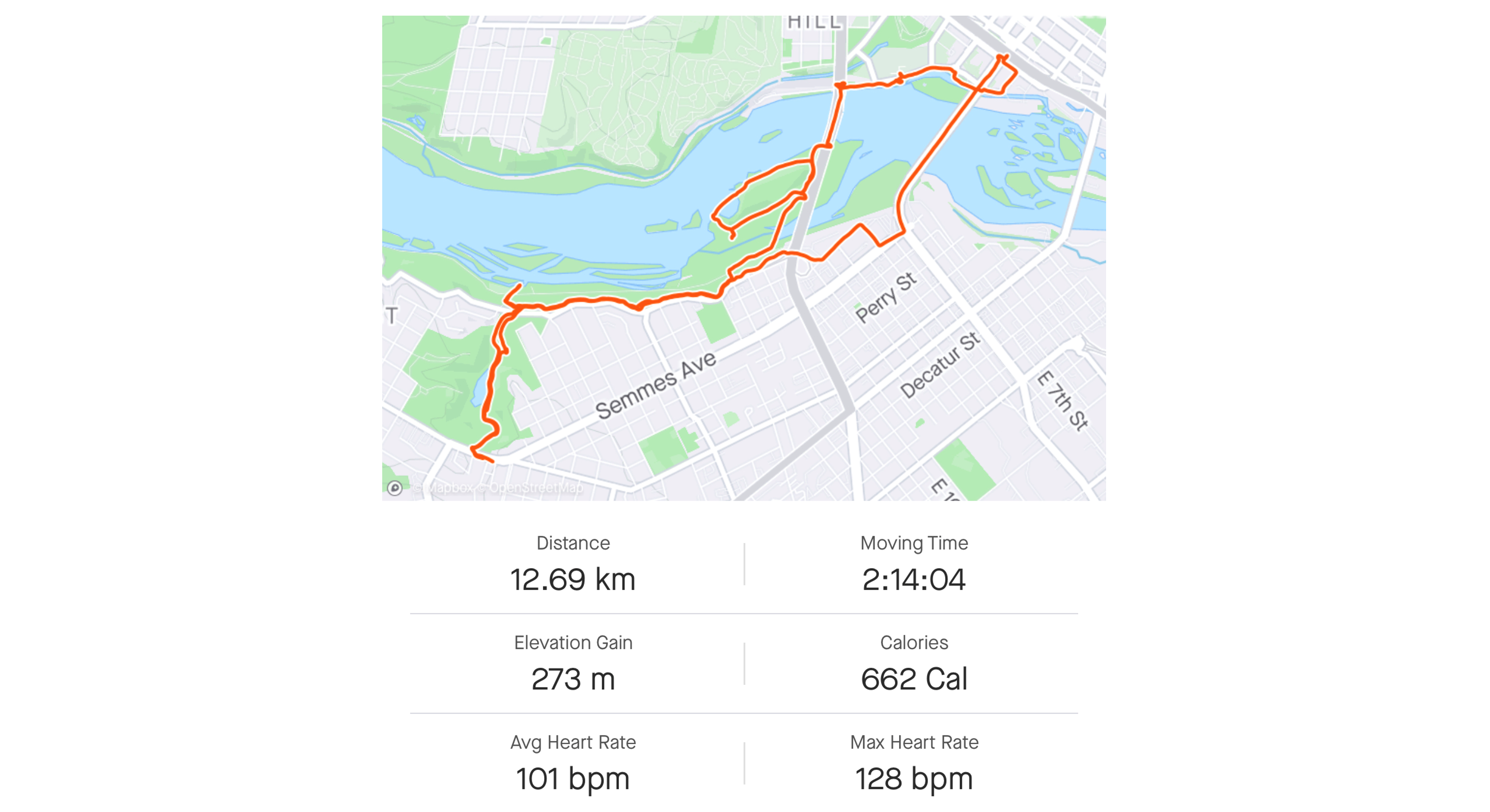 Richmond walking route